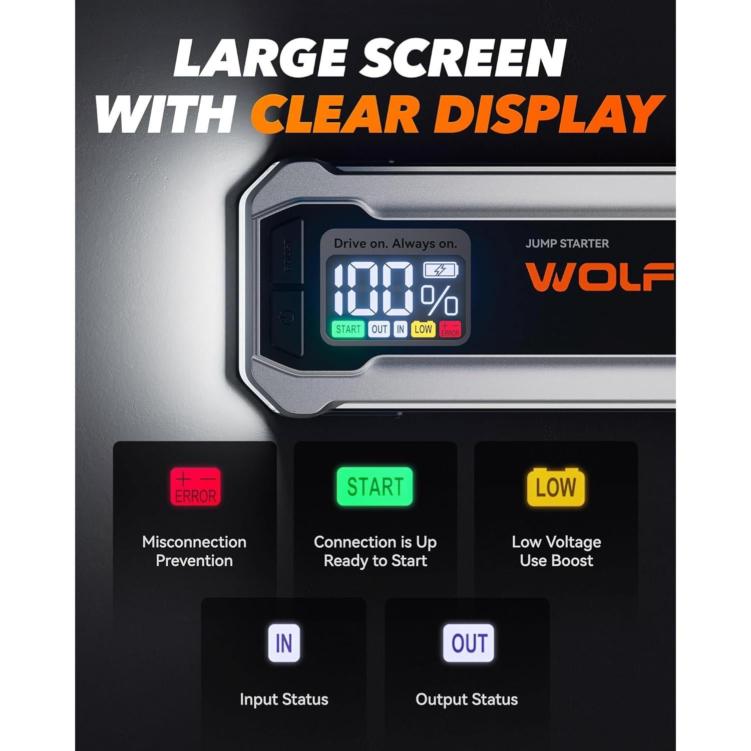 Soplador de Aire Eléctrico WOLFBOX MF100 150000RPM + Arrancador 4000A