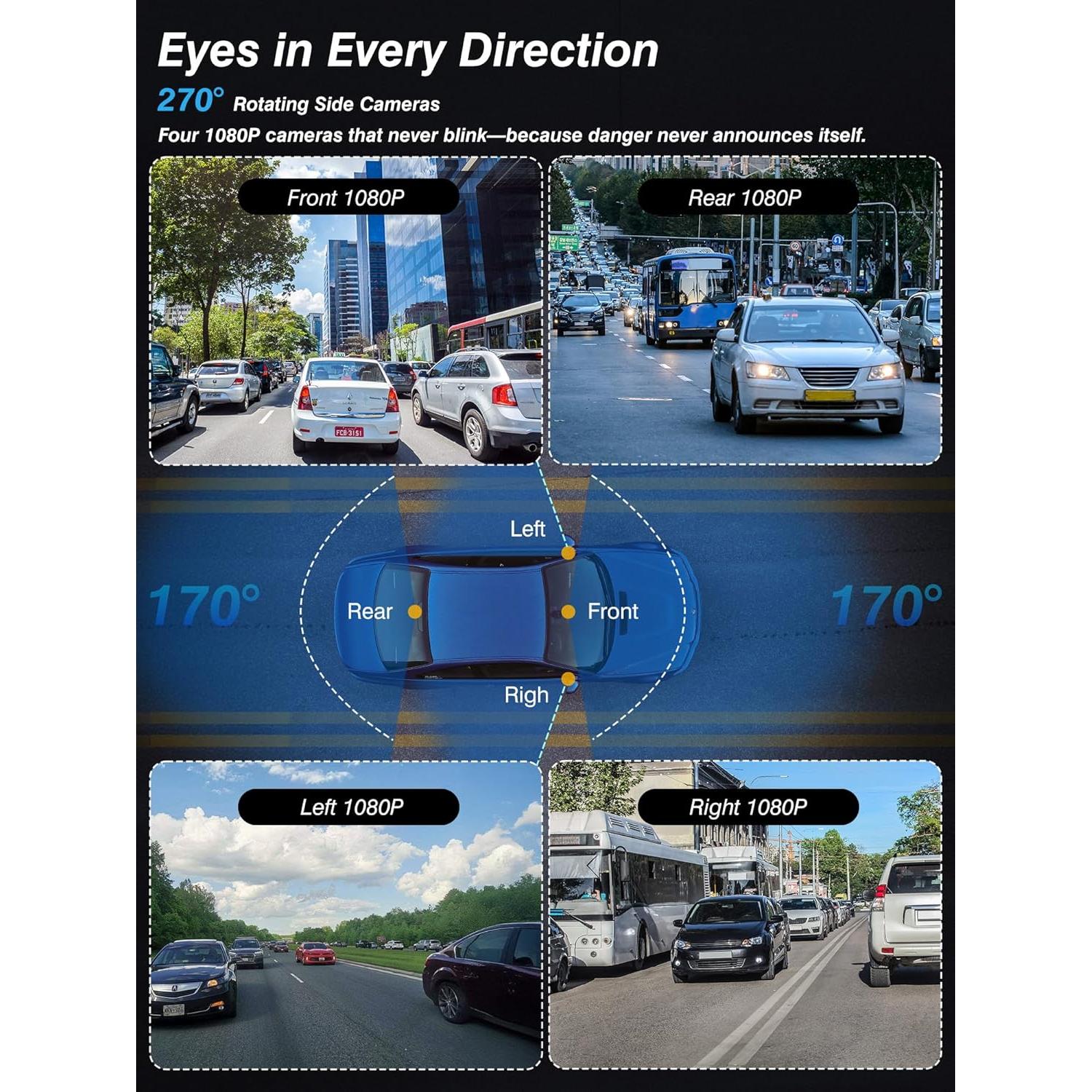 Cámara Dash Sprleaf C88-Pro 4 Canales Full HD 1080P 360°