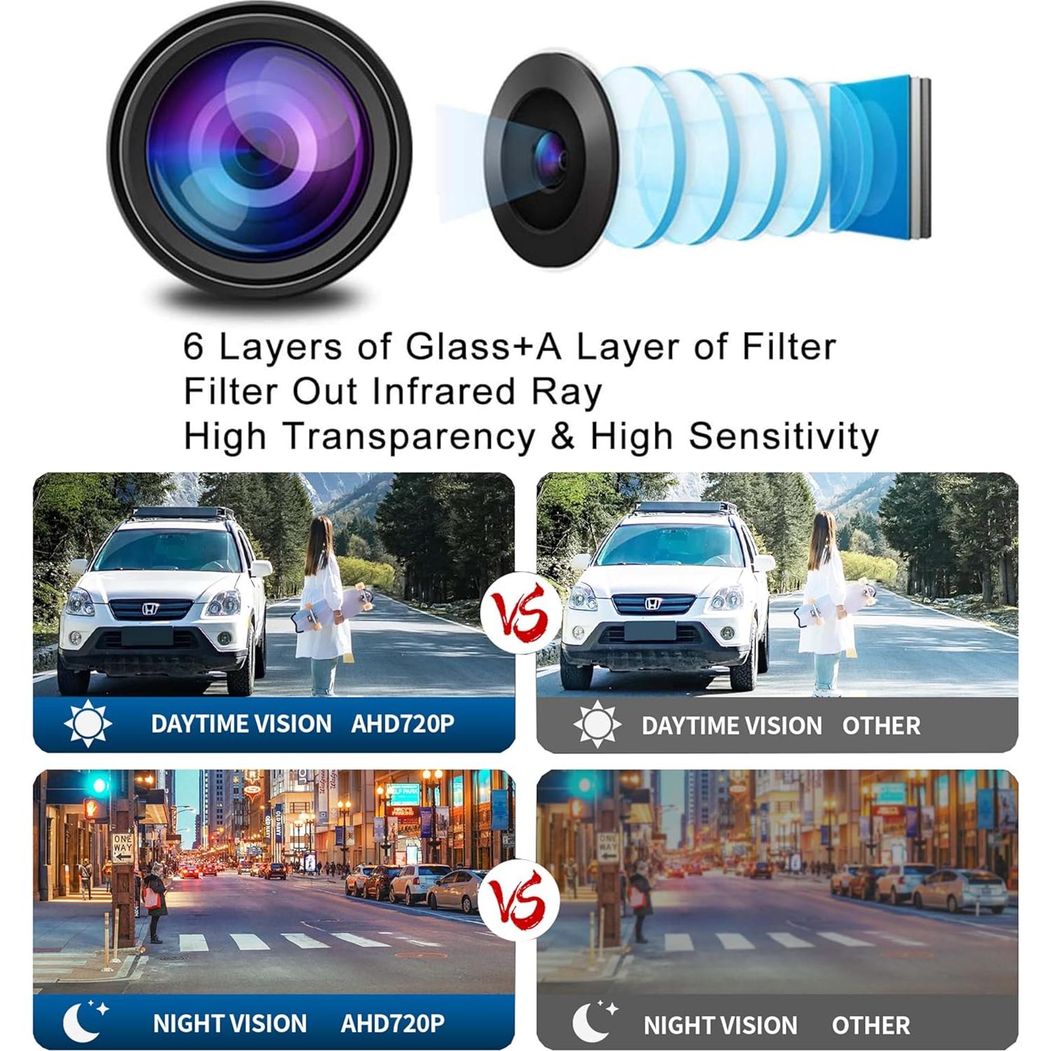Cámara de Respaldo X HD 170° Impermeable IP68 Visión Nocturna