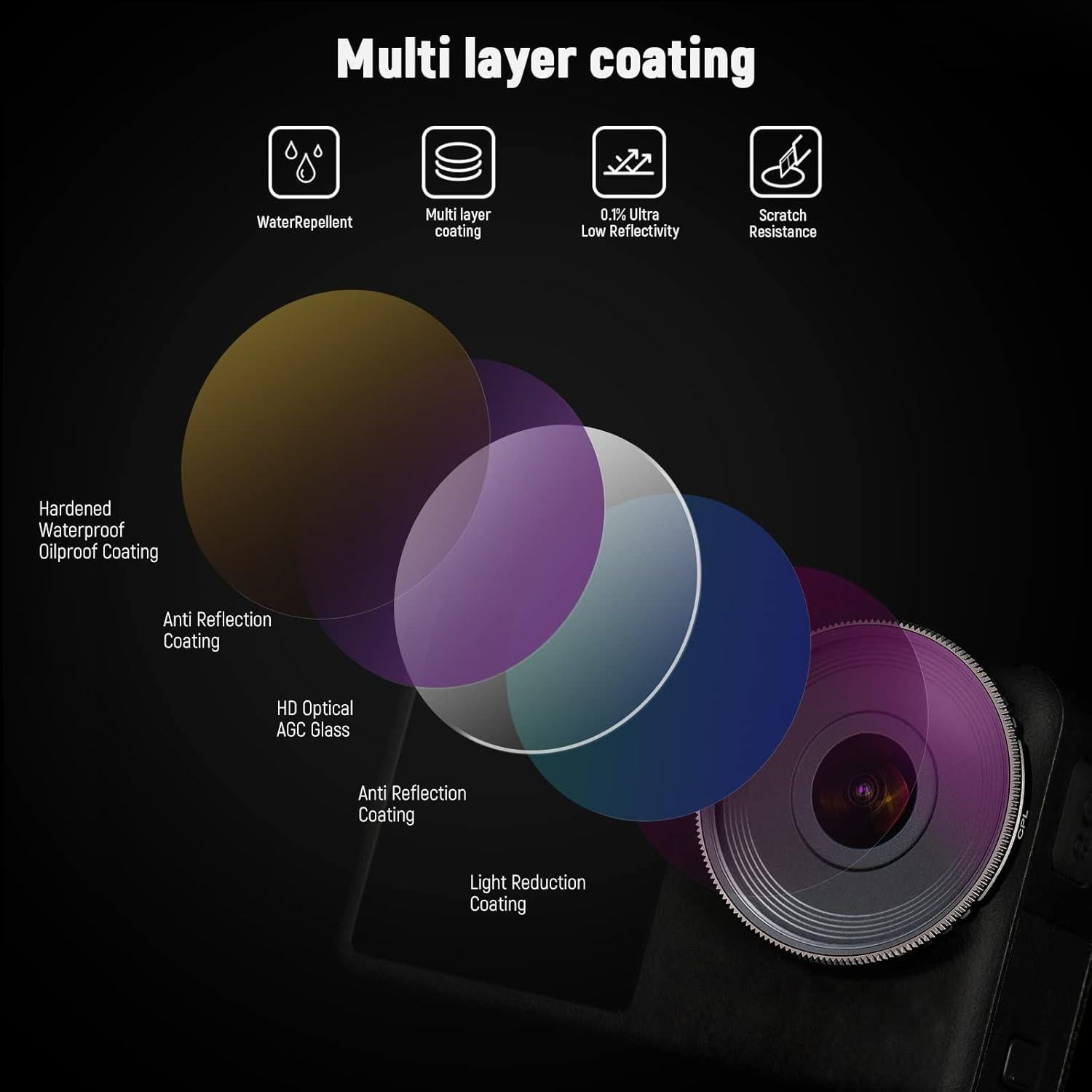 Juego de Filtros NEEWER ND/CPL para DJI Osmo Action 3 - 5 Piezas