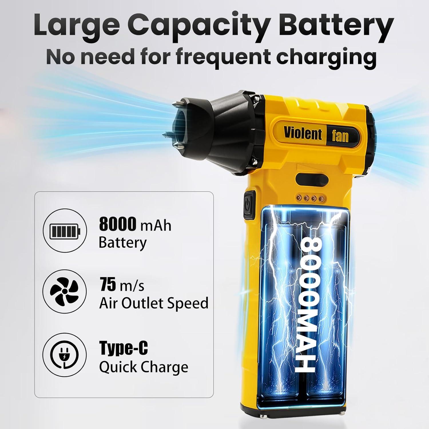 Soplador de Aire Comprimido SANYCASA SC-AD-VF-YW 180,000 RPM