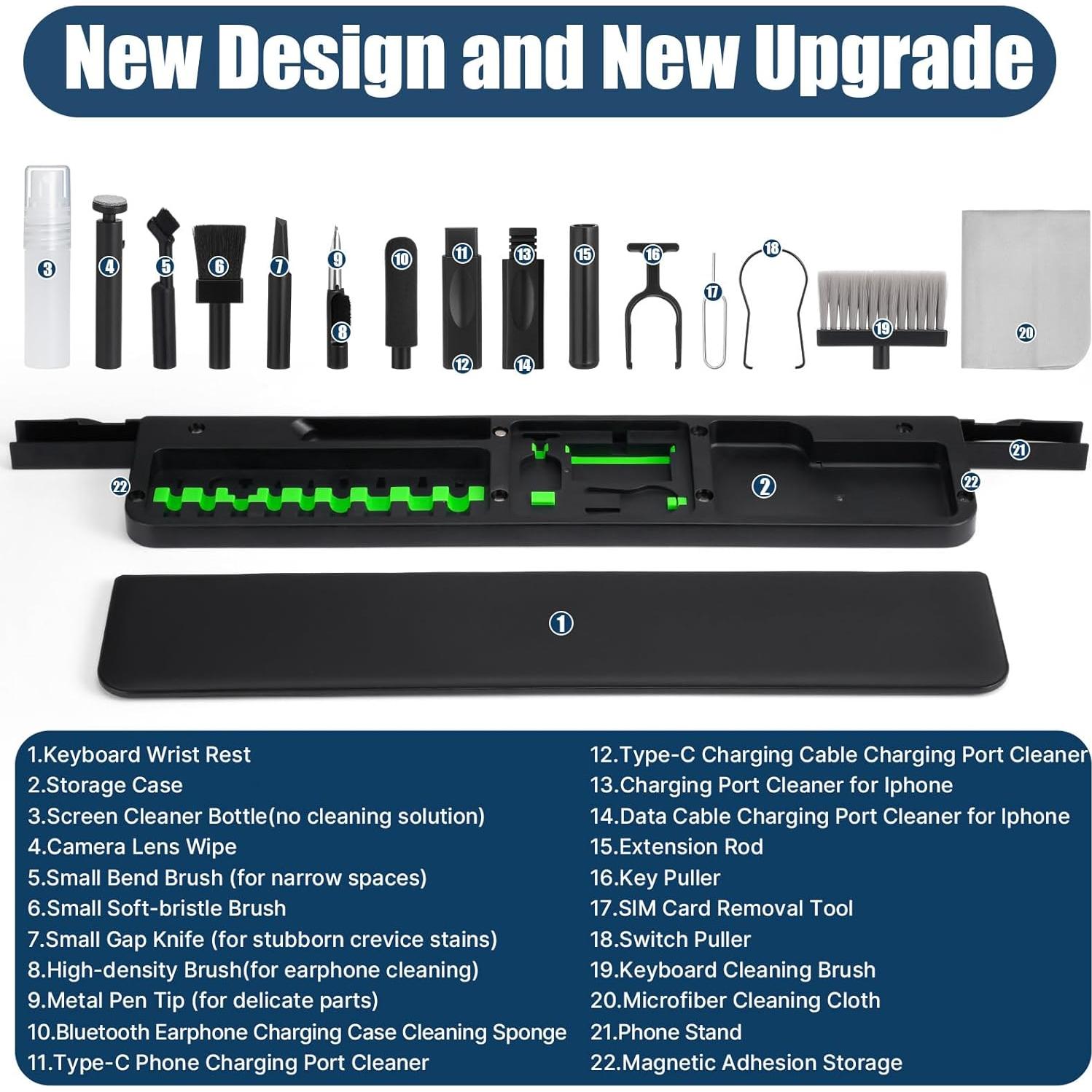 Reposa Muñecas Ergonómico XANGNIER con Kit de Limpieza