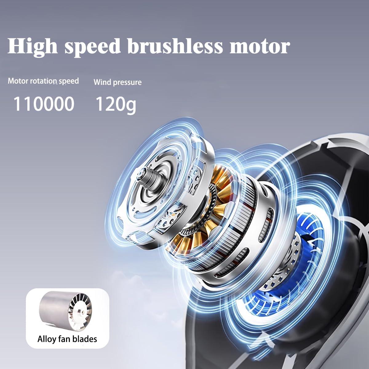 Soplador de Aire Comprimido VORMIVIOT 100W 110000 RPM Inalámbrico