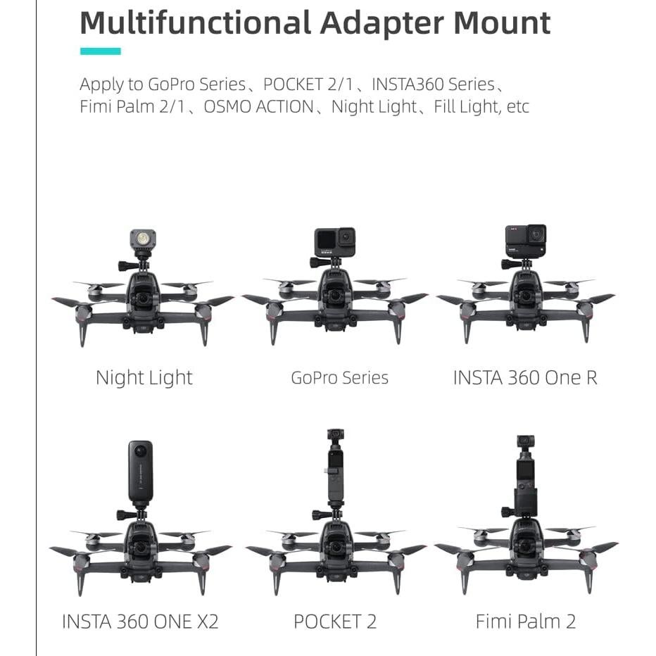 Soporte de Montaje para Cámara de Acción BTG DJI FPV