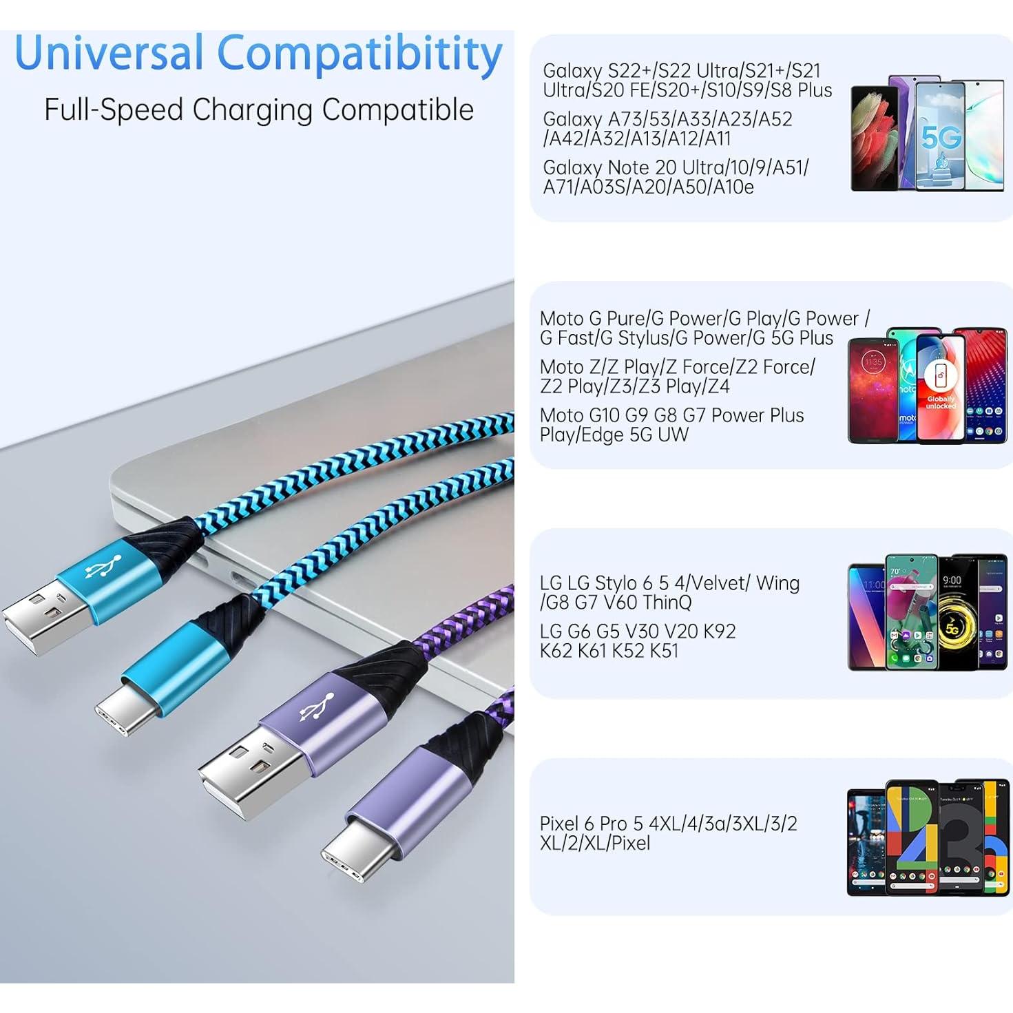 Cable de carga rápida USB C Flecom 0.91m 2Pack para Android