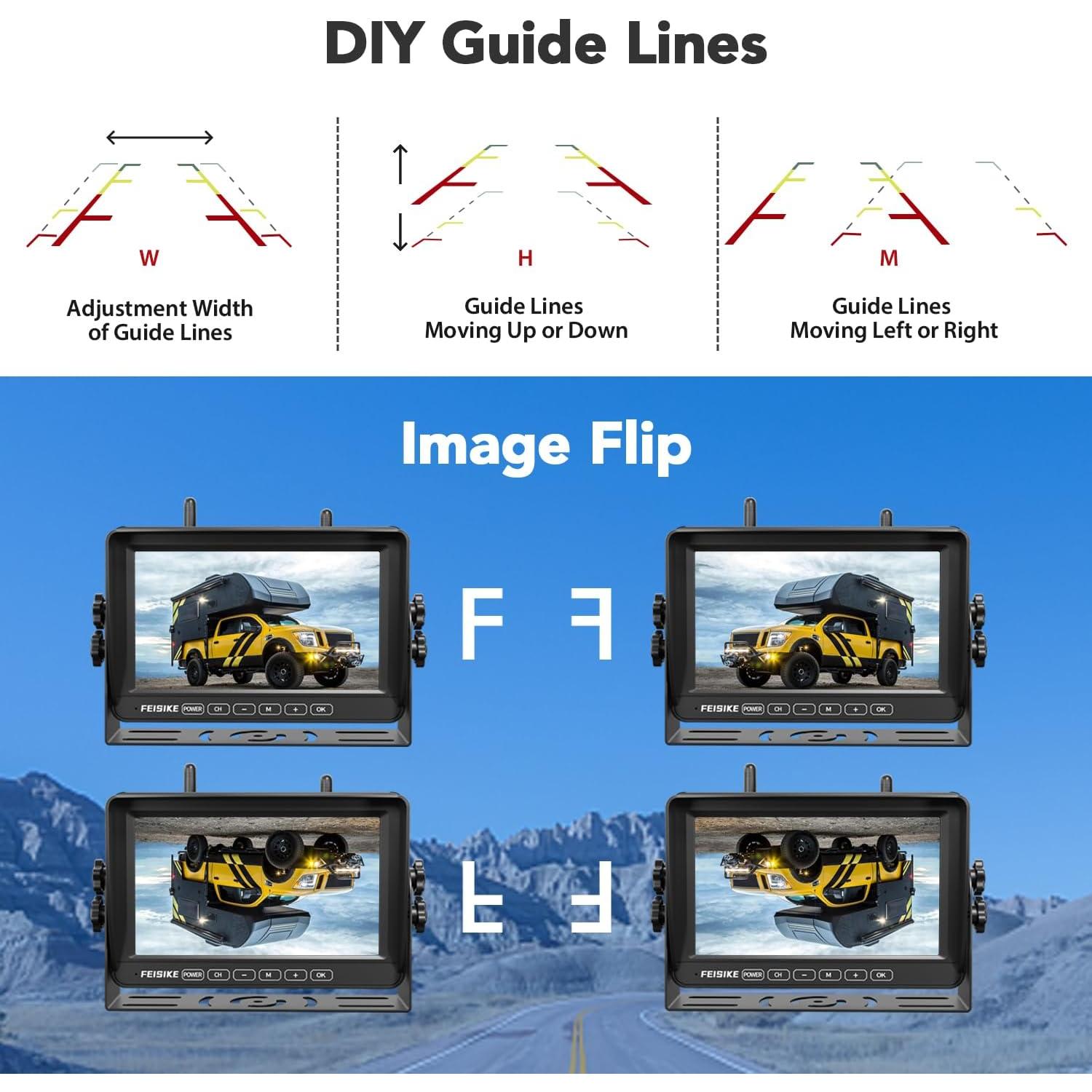 Cámara de Respaldo Inalámbrica Dual FEISIKE 1080P 7" para RV