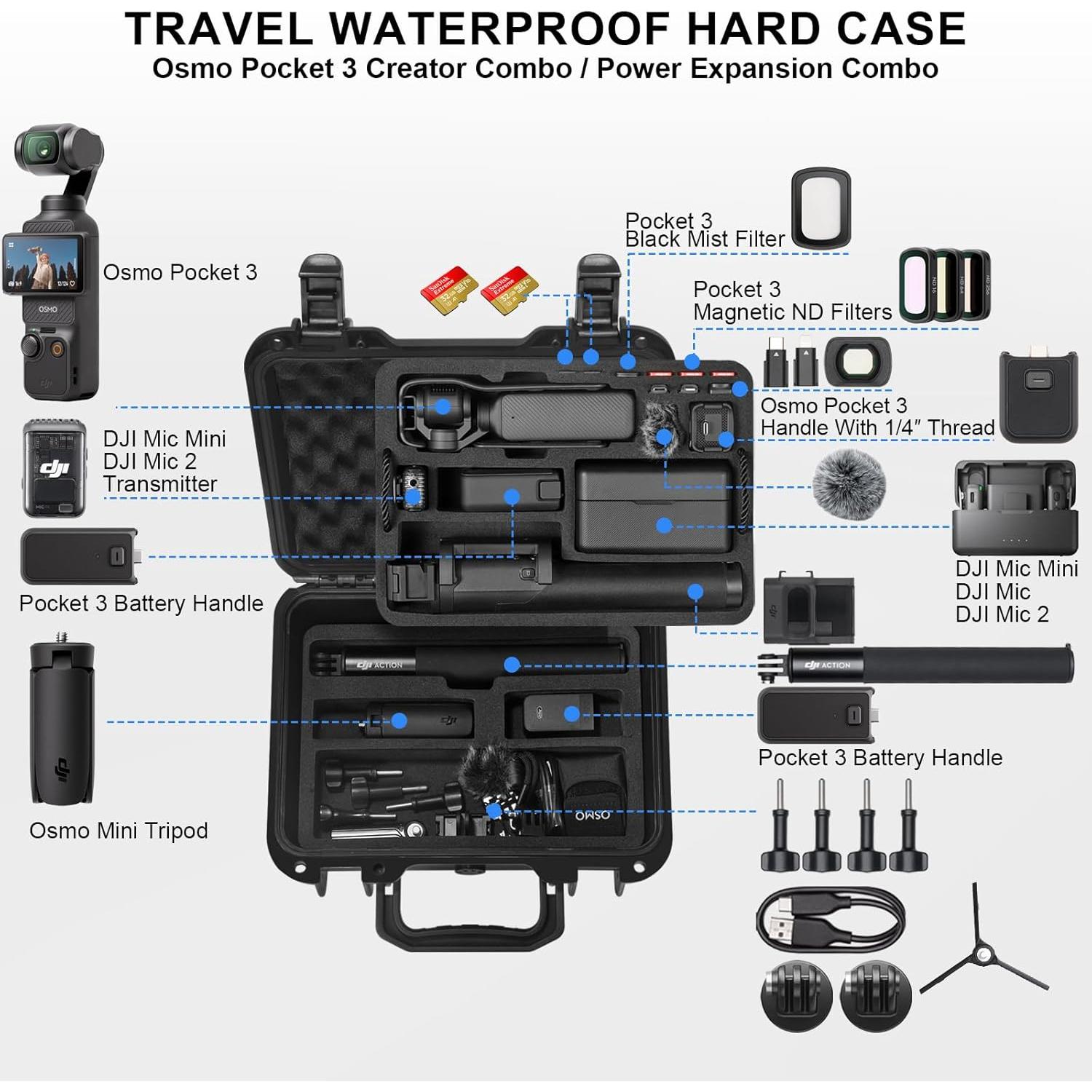 Funda Dura Impermeable Lekufee para DJI Osmo Pocket 3 - IP67