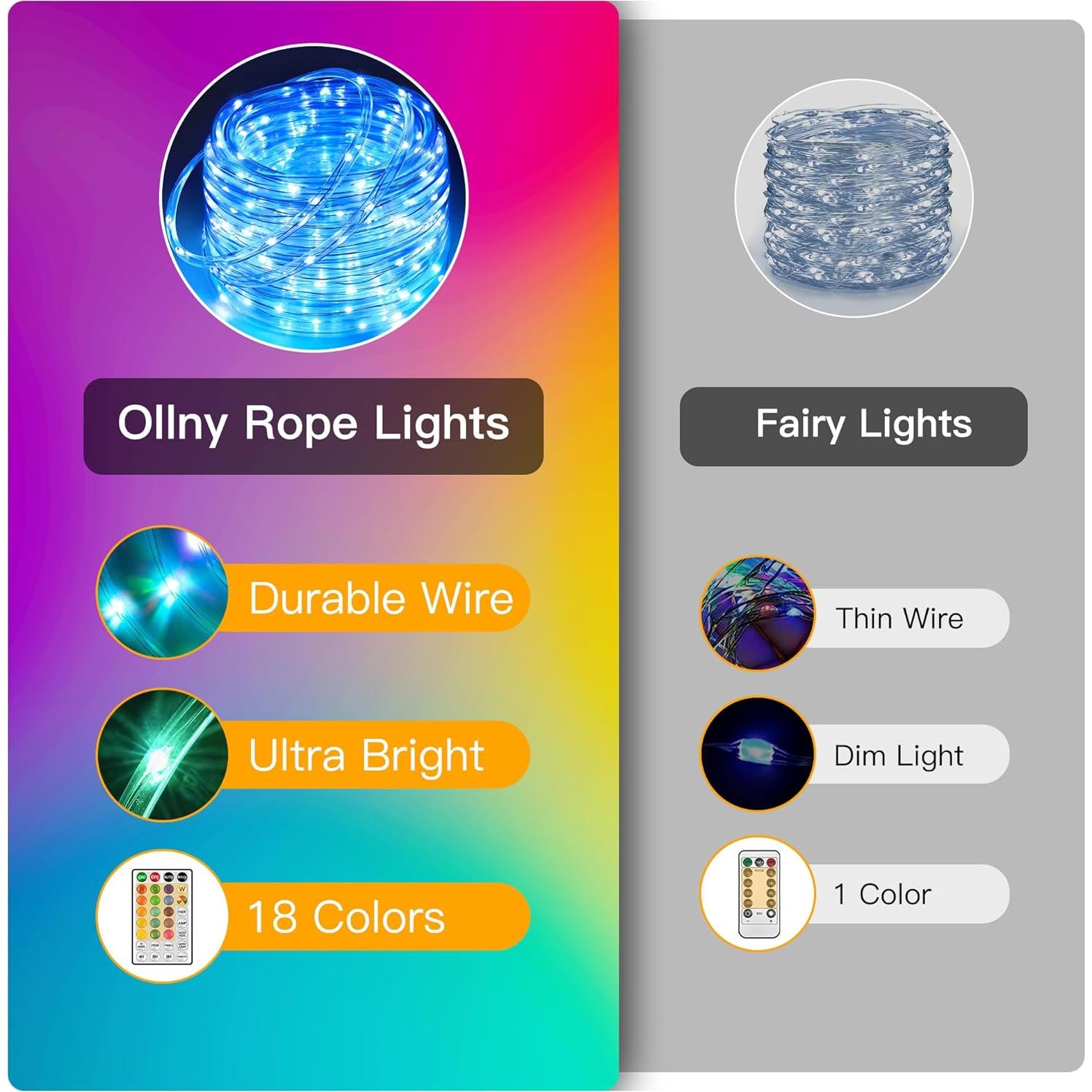 Luces de Cuerda LED Ollny 10M RGB Impermeables con Control Remoto