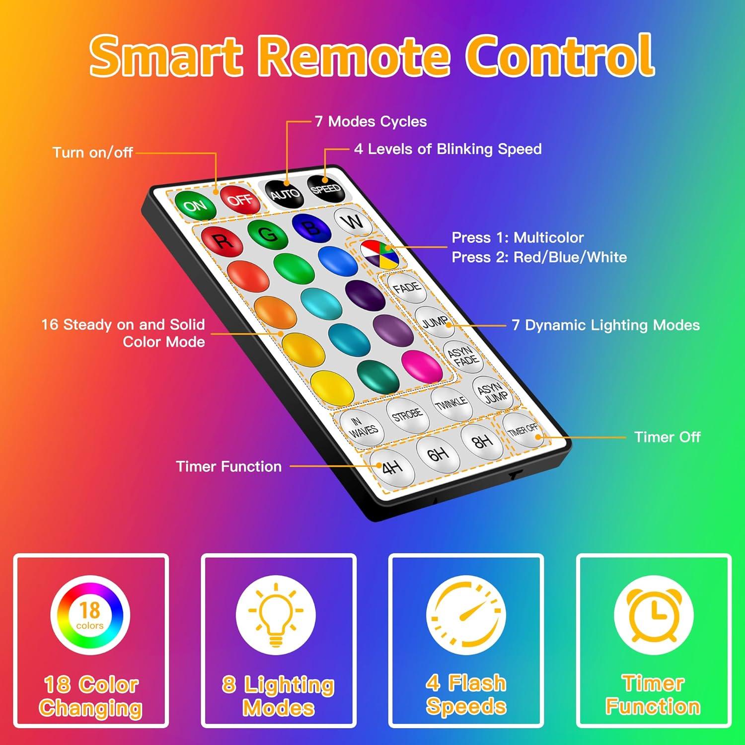 Luces de Cuerda LED Ollny 10M RGB Impermeables con Control Remoto