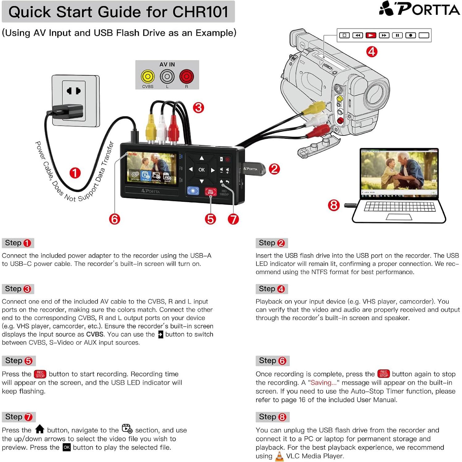 Convertidor de VHS a Digital Portta CHR101U3 1080P USB 128GB