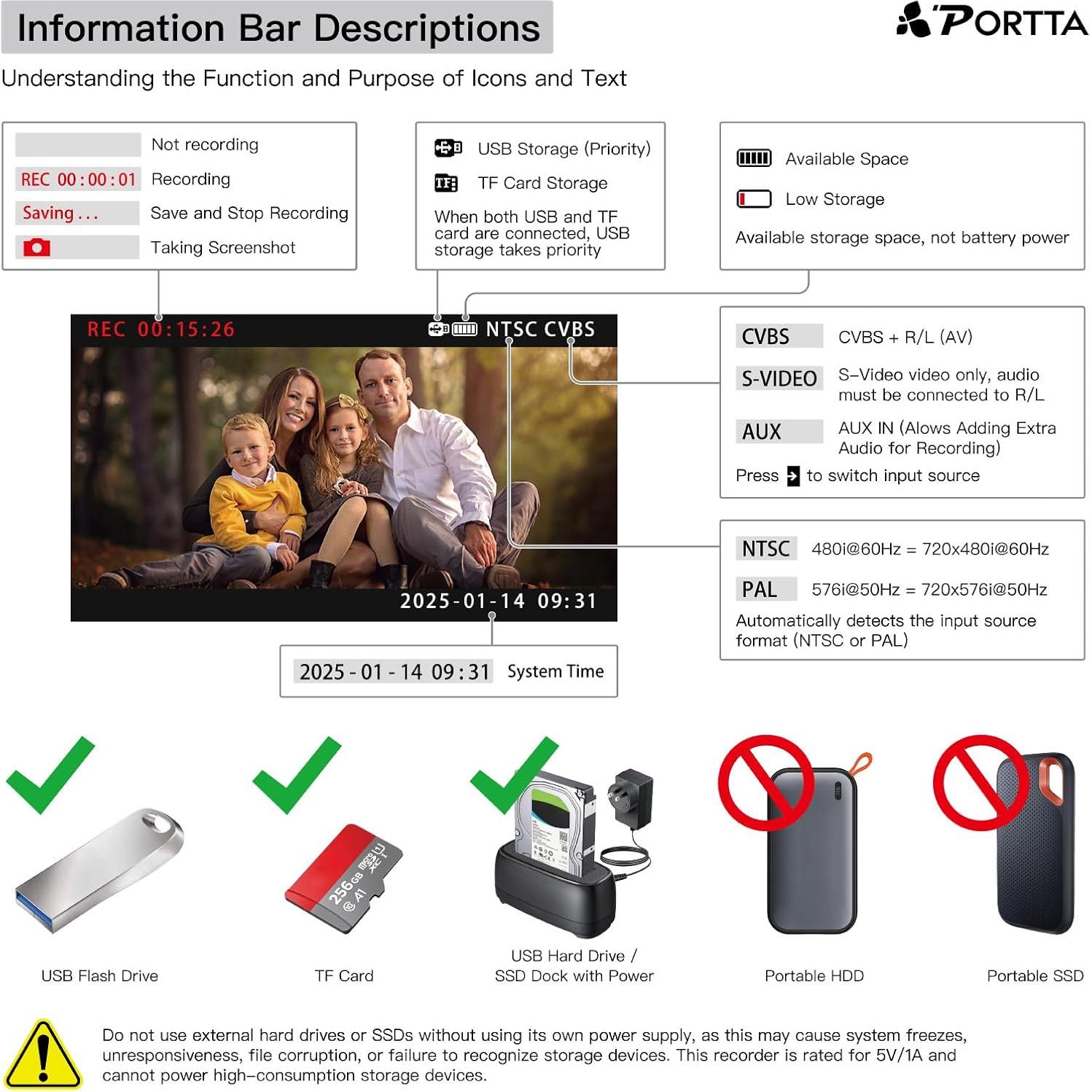 Convertidor de VHS a Digital Portta CHR101U3 1080P USB 128GB