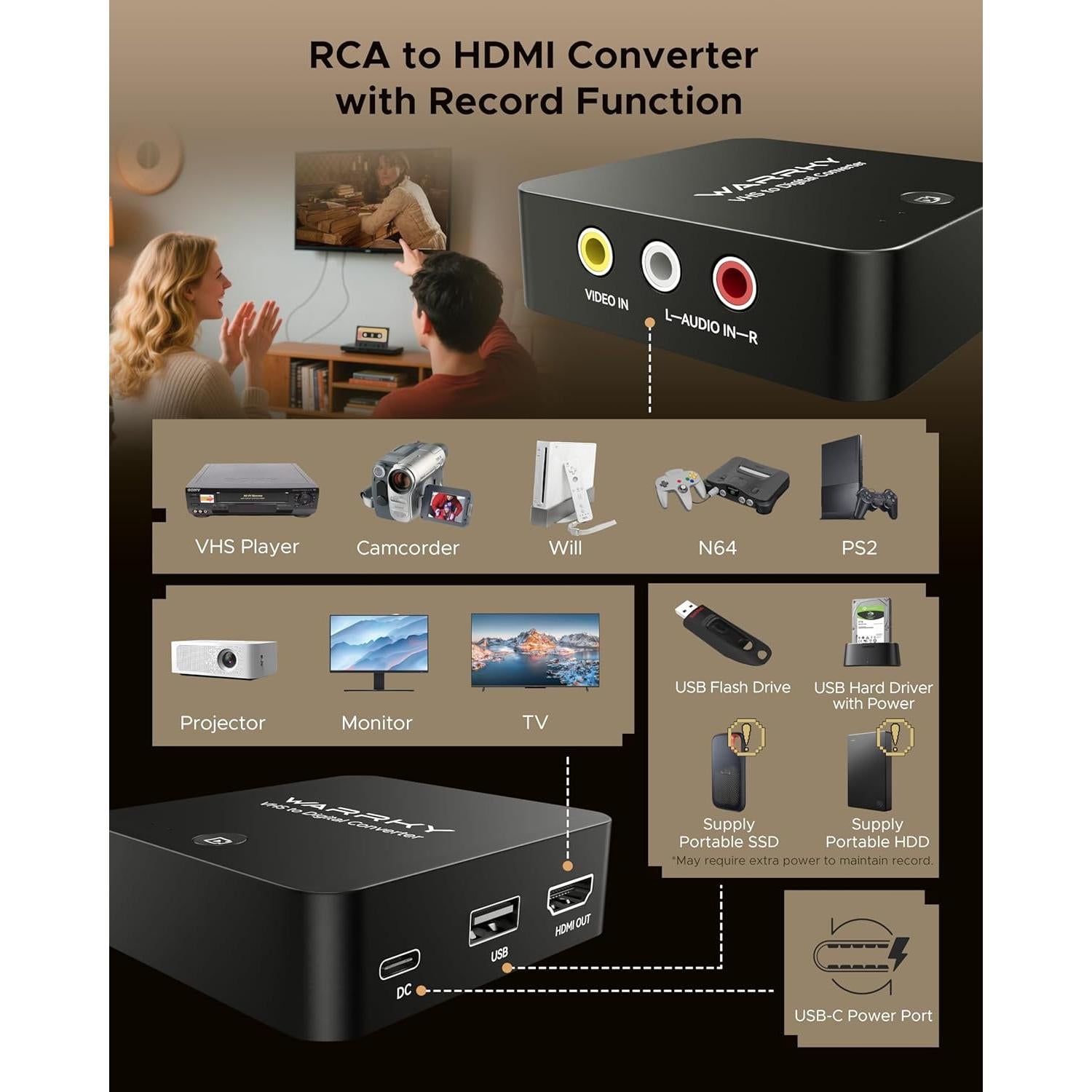 Convertidor de VHS a Digital WARRKY RCA a HDMI 720P