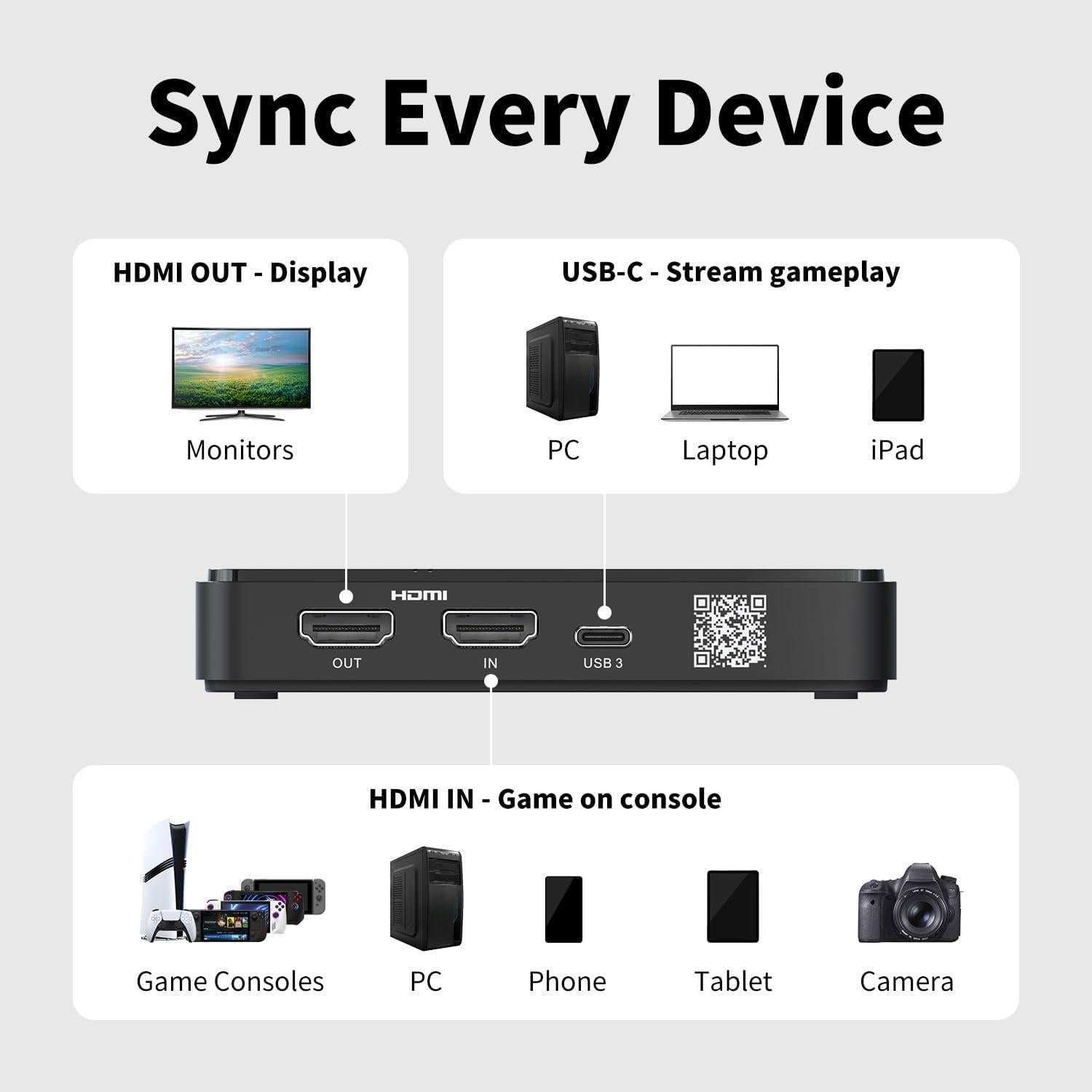 Tarjeta de Captura AVerMedia StreamLine MINI+ GC311G2 4K60 HDR