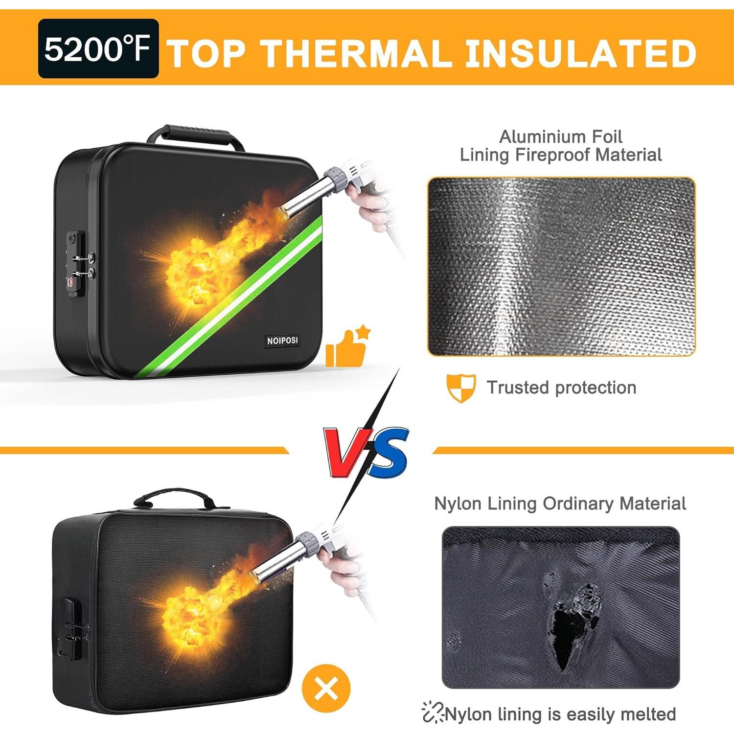 Organizador de Documentos Noiposi Aislado Térmicamente 38 cm