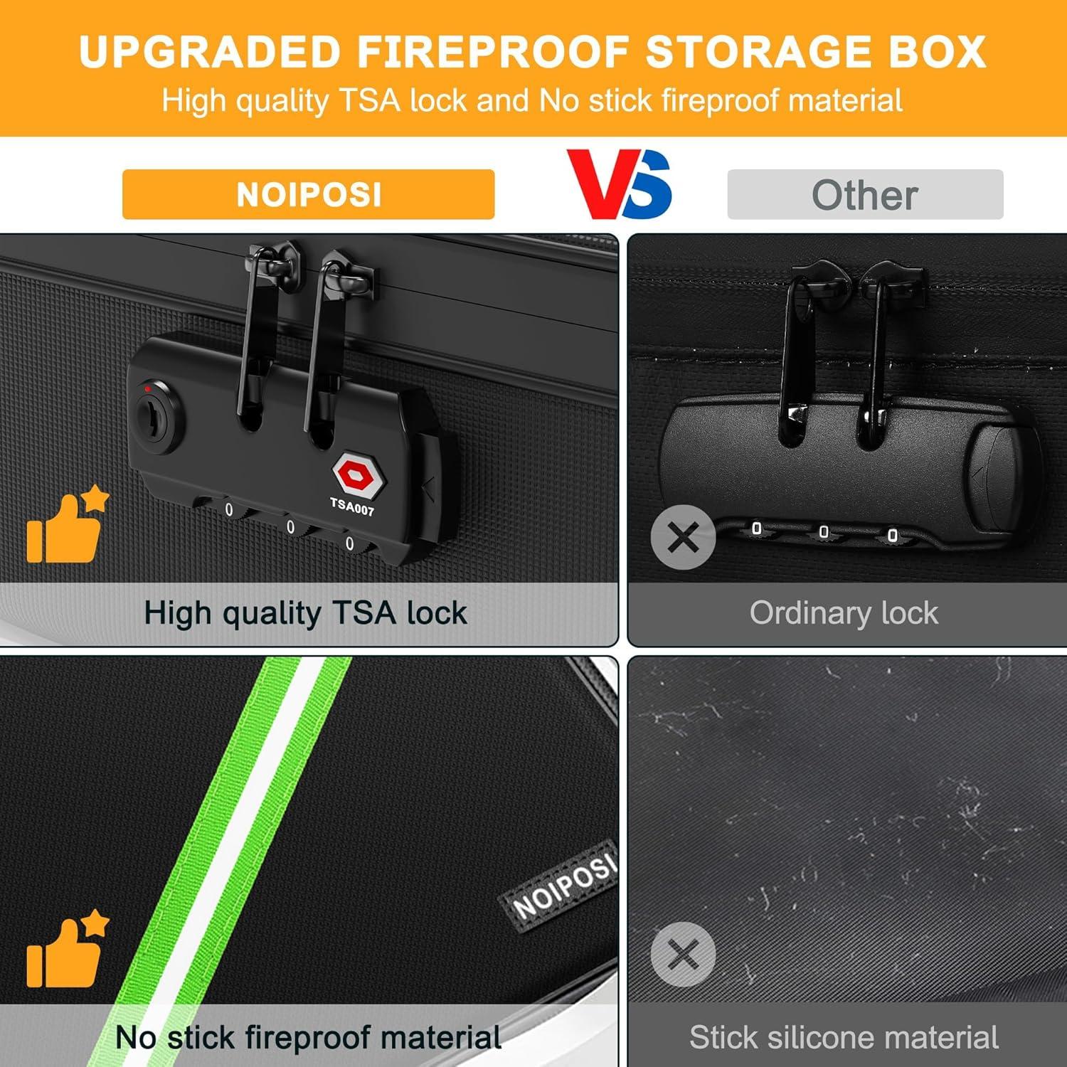 Organizador de Documentos Noiposi Aislado Térmicamente 38 cm