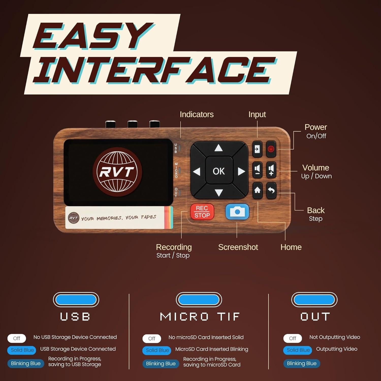 Convertidor de VHS a Digital RVT Digitizer 3.0 con USB 32GB