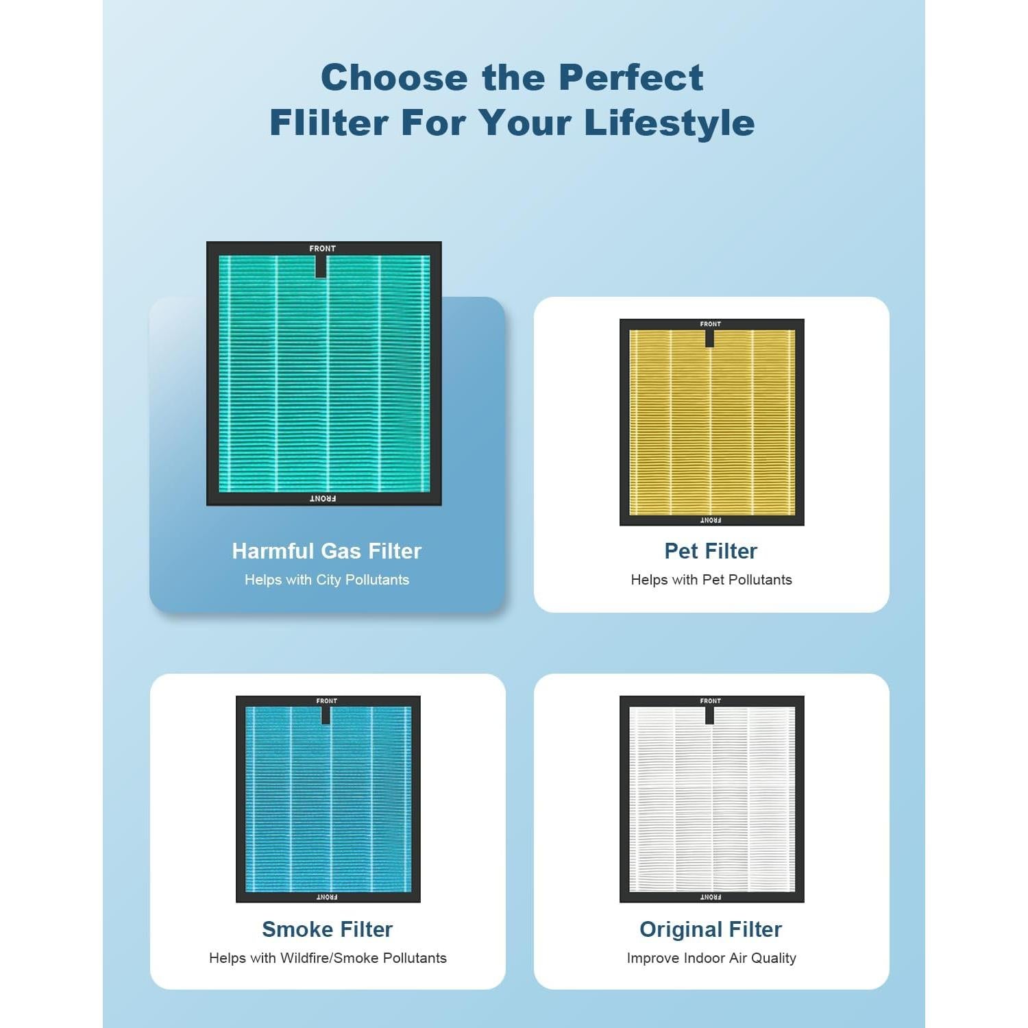 Filtro de Reemplazo H13 HEPA WESTHEY HY4866 2 Pcs