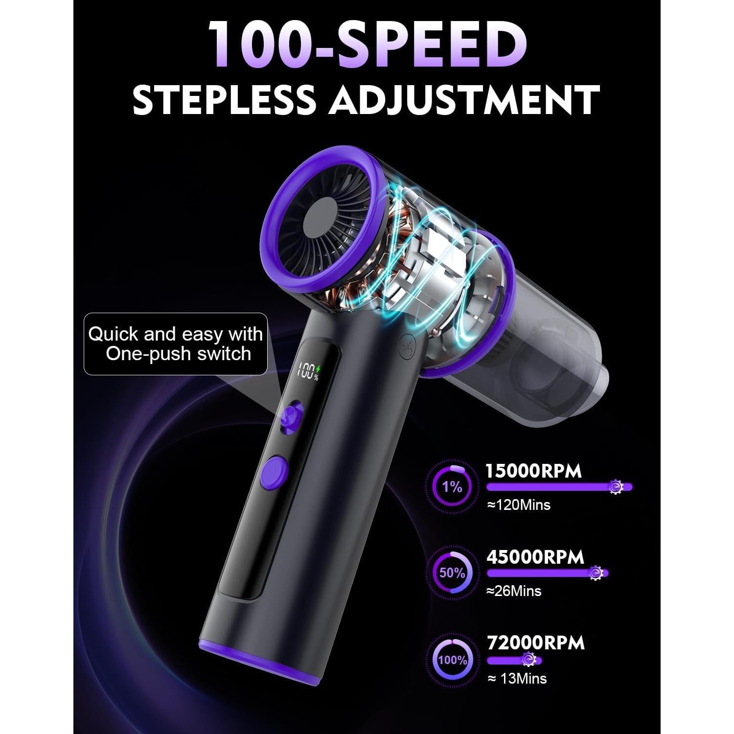 Aspiradora de Mano Inalámbrica Hayousui SOKVC10 16000PA