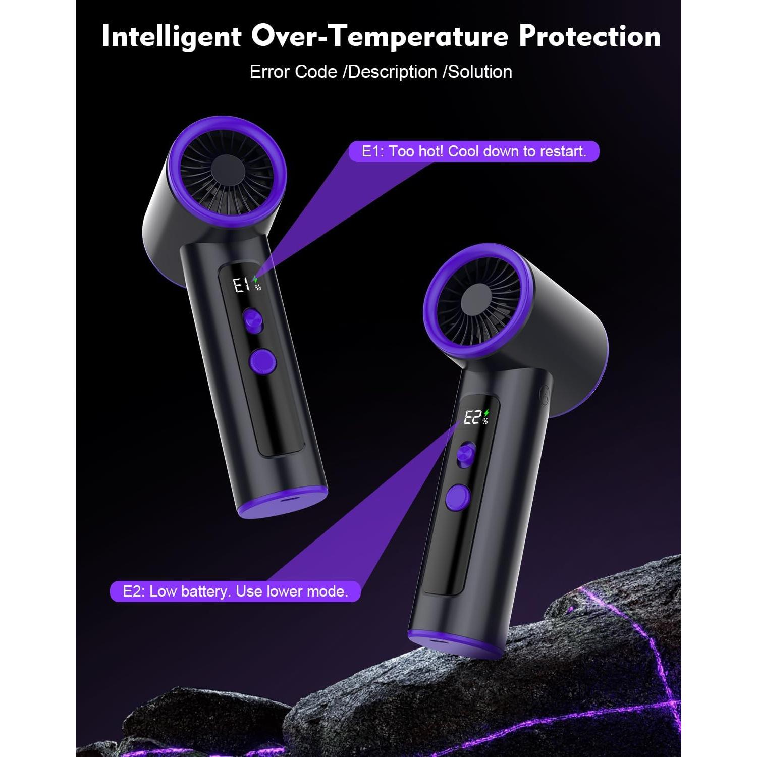 Aspiradora de Mano Inalámbrica Hayousui SOKVC10 16000PA