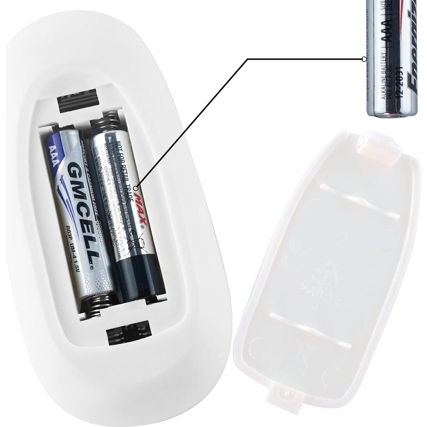 Control Remoto LED JBEIY para Cintas de 12V DC - 23 Teclas