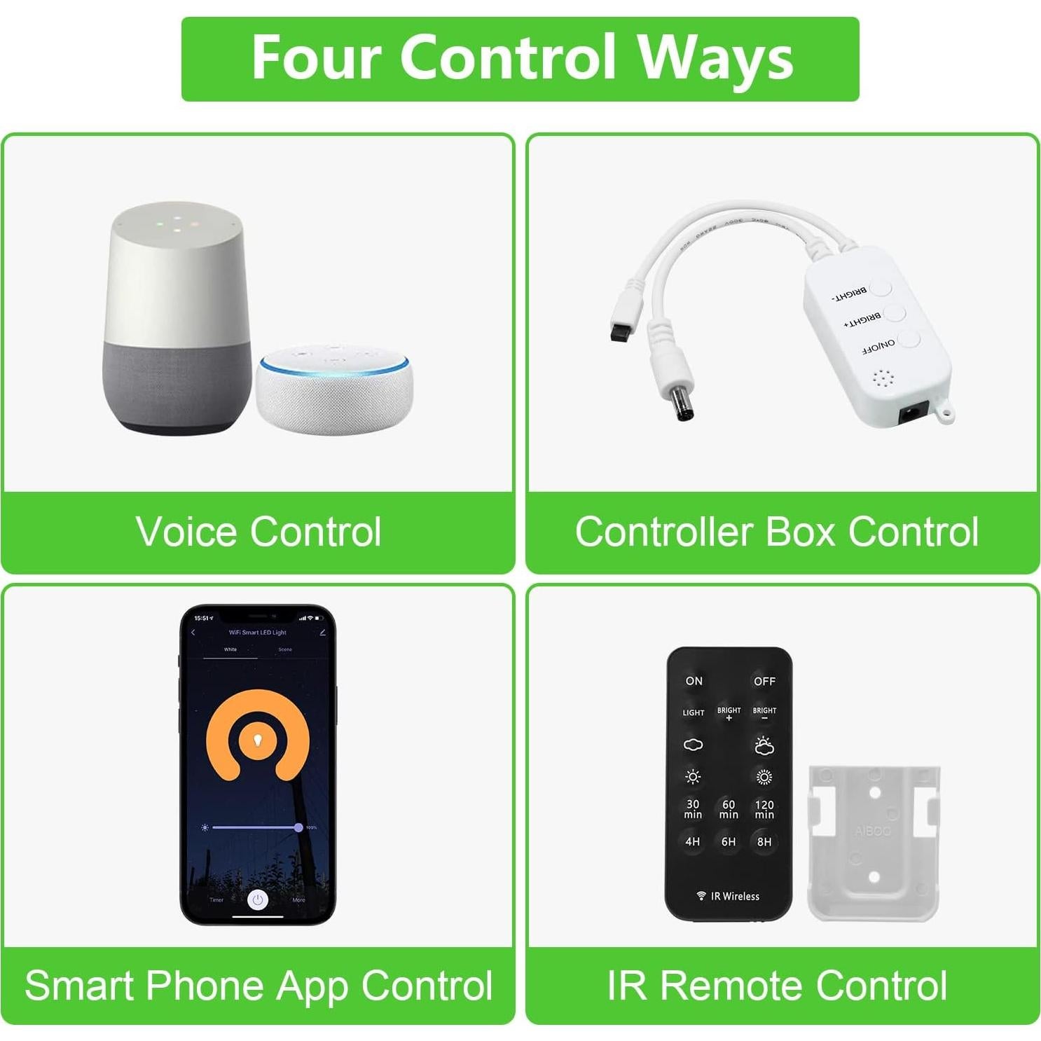 Controlador WiFi Inteligente AIBOO para Luces LED 28W