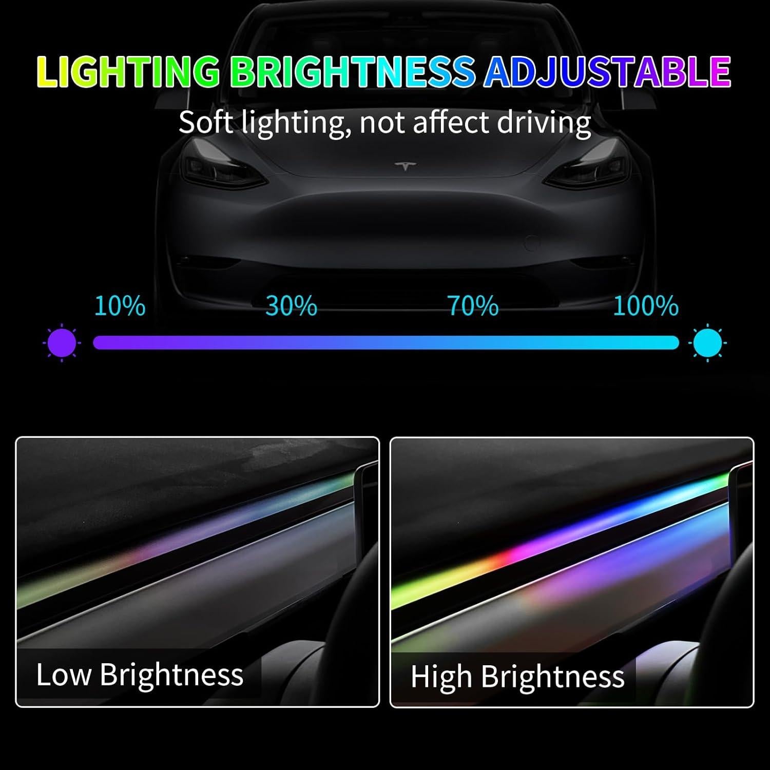 Luces Neón LED RGB para Tesla Model 3/Y 2021-2025 con Control Remoto