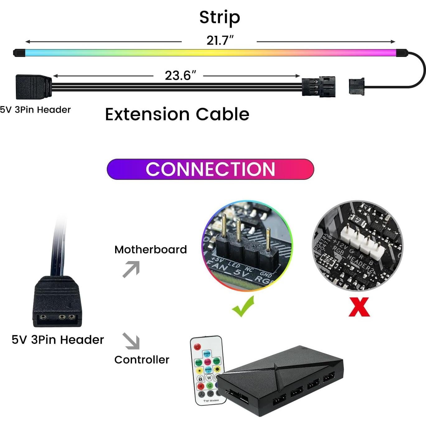 Tira LED ARGB Vetroo 55 cm para PC con 8 Soportes