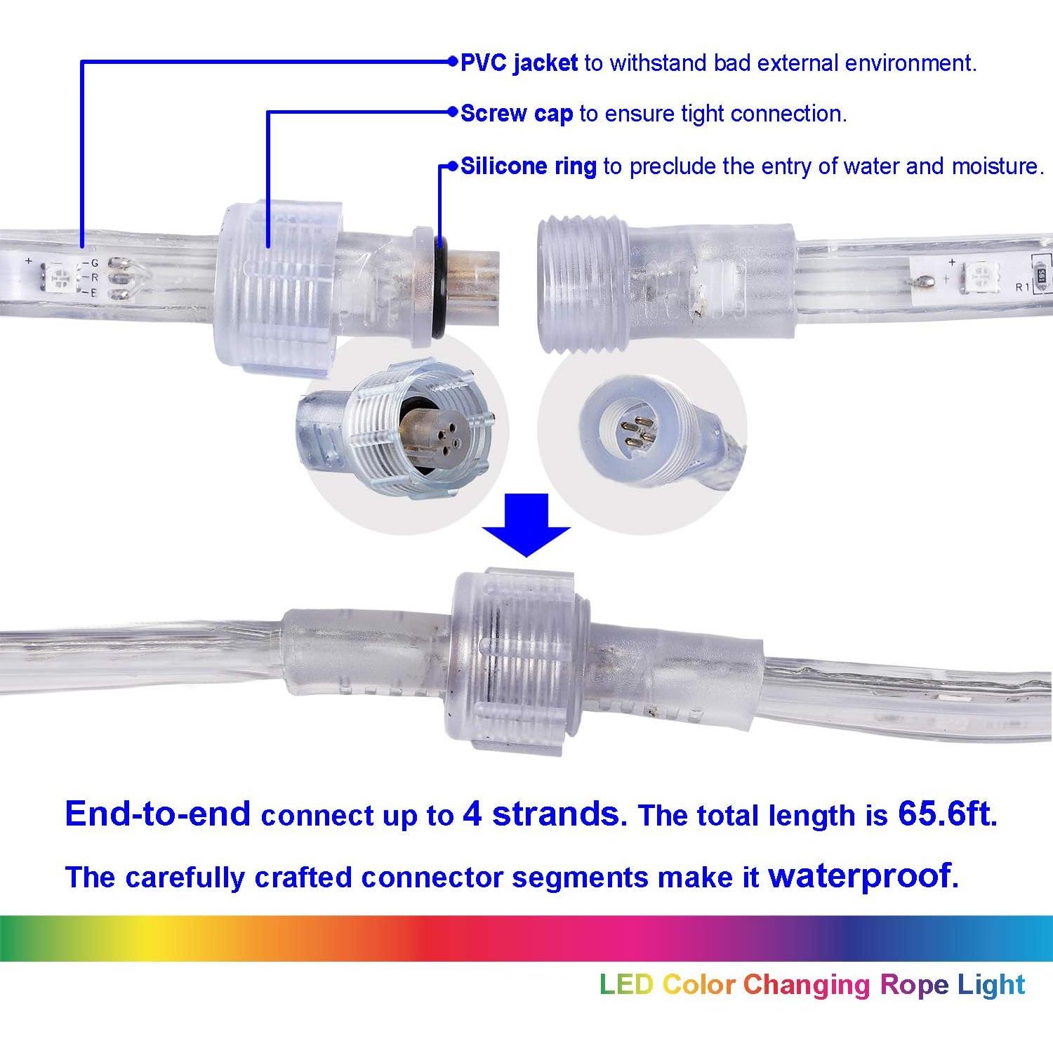 Tira de Luces LED RGB 5m T&P Designs, Impermeable, Control Remoto