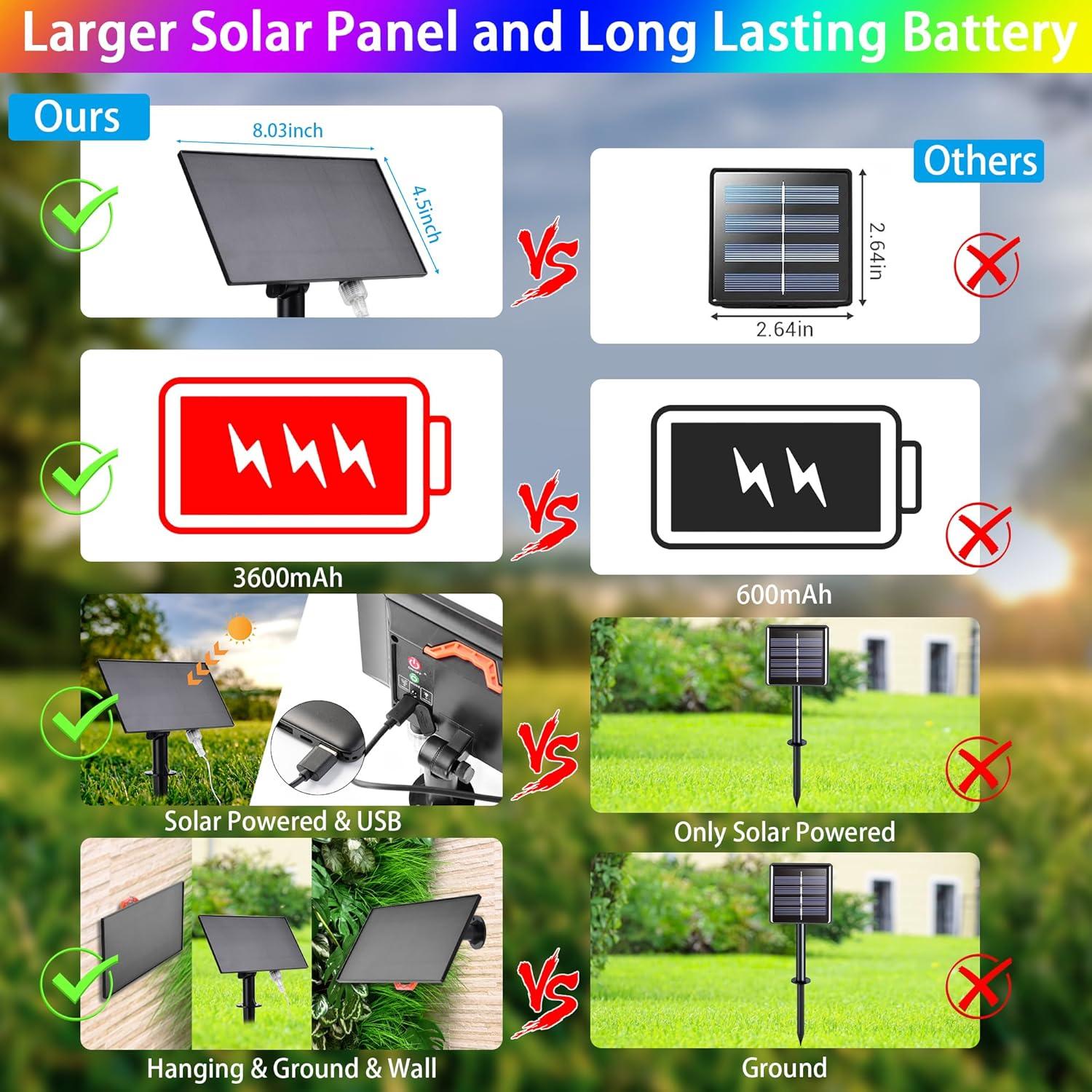 Luces de Cuerda Solares 99FT Nazuwke 300 LED RGB Control Remoto