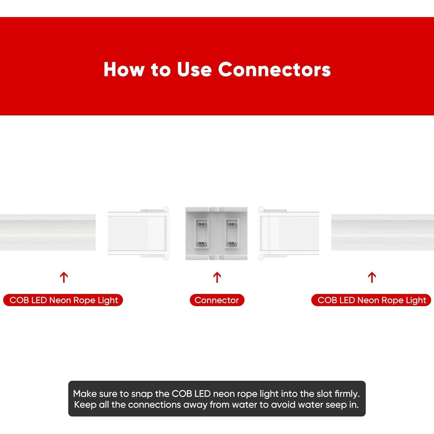 Conectores Shine Decor para Luz de Neón COB LED 10x4.5mm