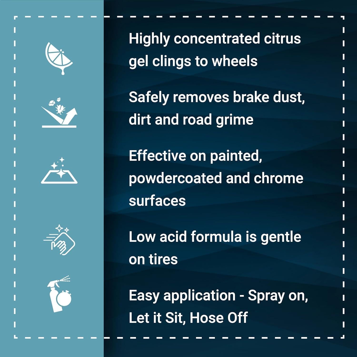 Gel Limpiador de Ruedas Bling Sauce 680ml Cítrico Concentrado