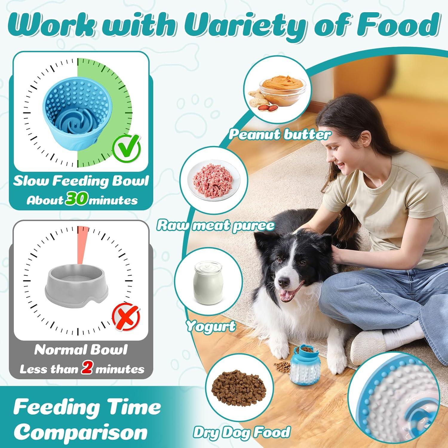 Tazón Antideslizante para Perros Loyala, Comer Lento Azul