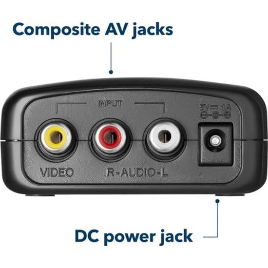 Convertidor RCA a HDMI Insignia 1080P para TV y Consolas