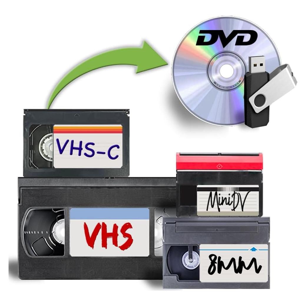 Transferencia de Cintas de Video a MP4 - Caja de Recuerdos