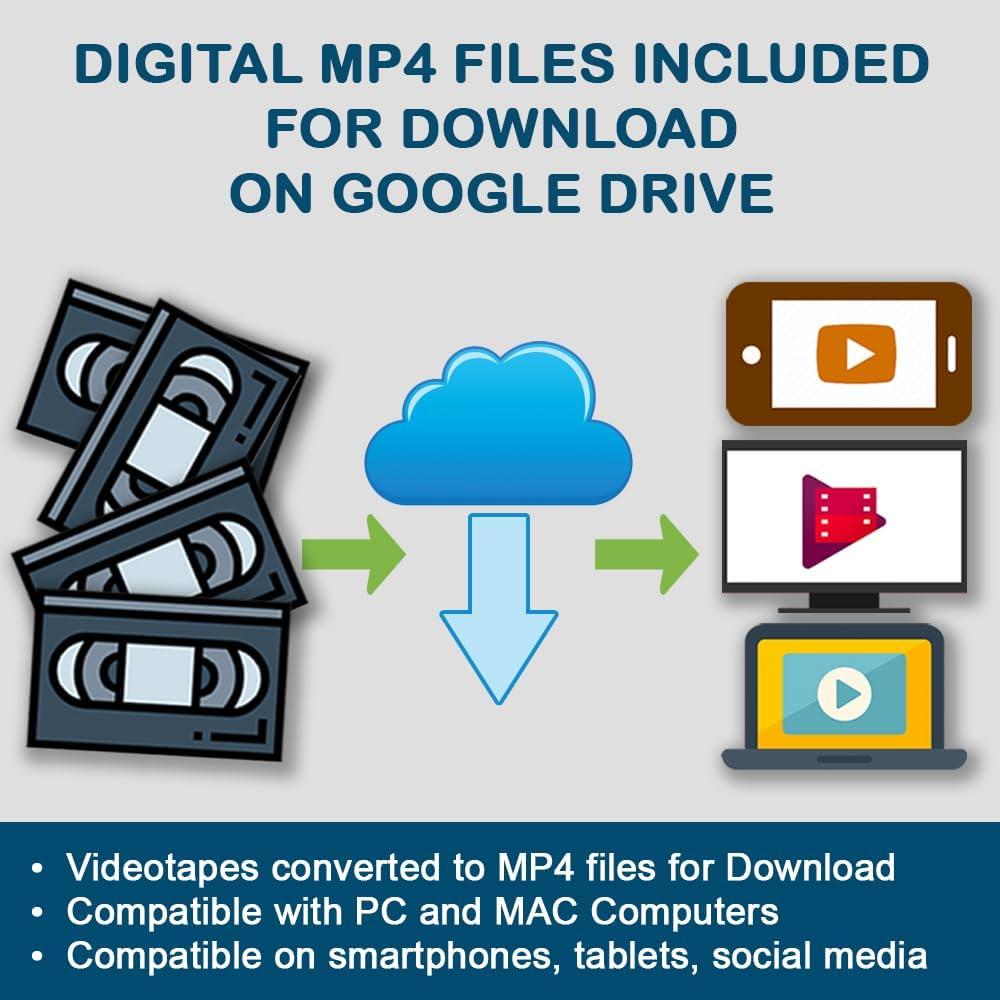 Transferencia de Cintas de Video a MP4 - Caja de Recuerdos