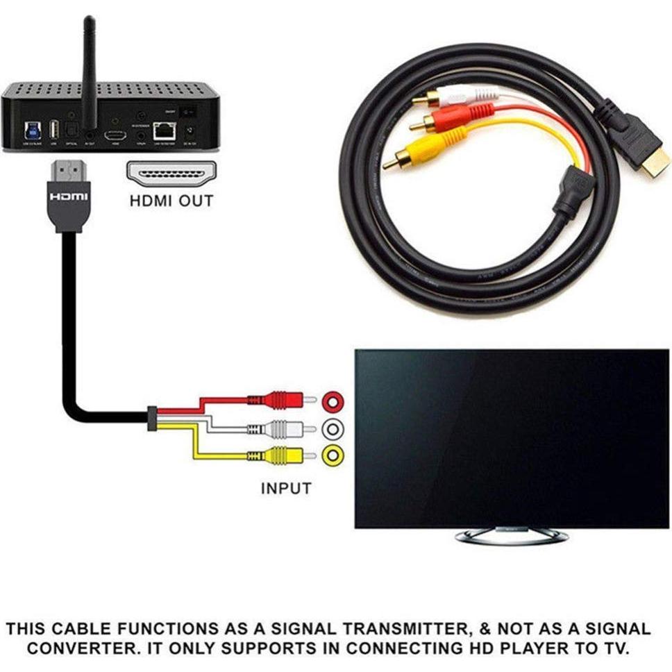 Cable HDMI a RCA 1.5m Power Prime 1080P Unidireccional