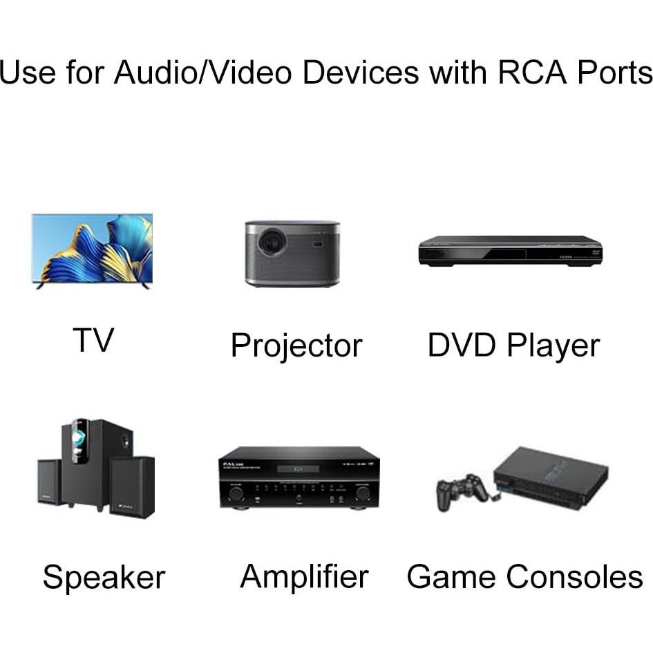Cable AV RCA 1.83 m ZH 3-RCA macho a macho para TV y consolas
