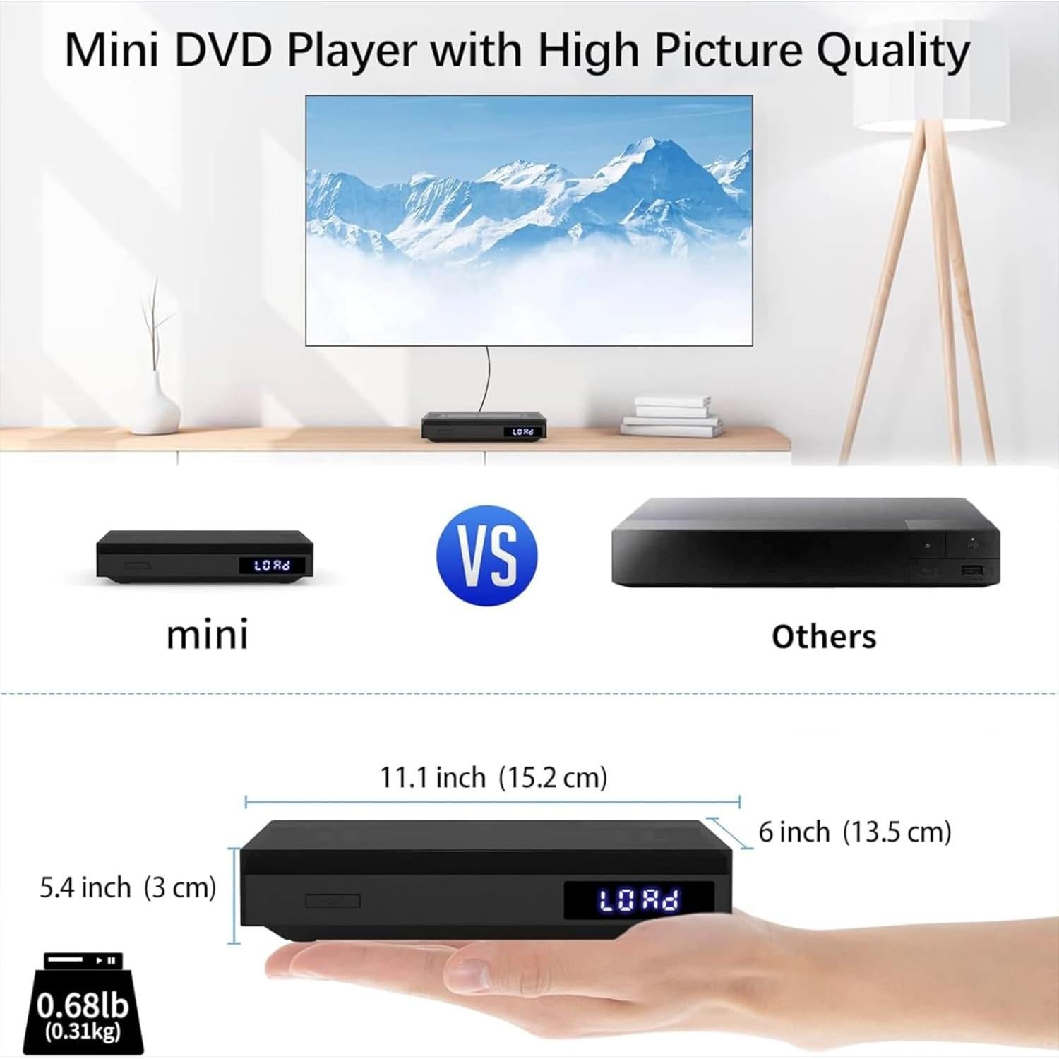 Reproductor de DVD Mini SHIWAKOTO HDMI 1080P USB AV Negro