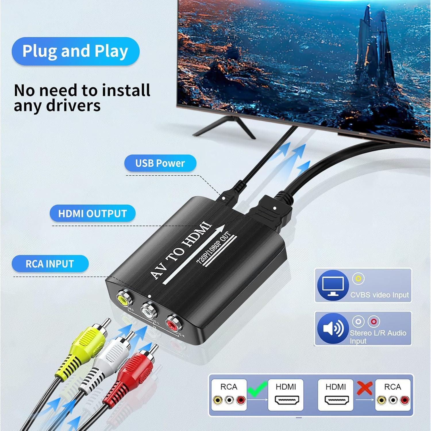 Convertidor RCA a HDMI LBSC 1080p Plug & Play - Soporta PAL/NTSC