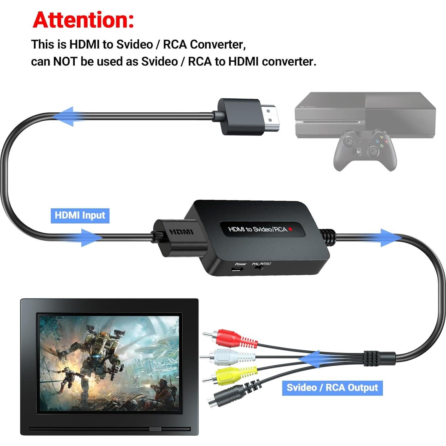 Convertidor HDMI a S-Video RCA 1080P TIXILINBI - Incluye cables