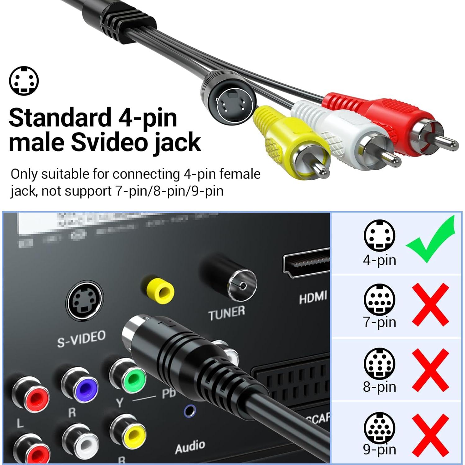 Convertidor HDMI a S-Video RCA 1080P TIXILINBI - Incluye cables