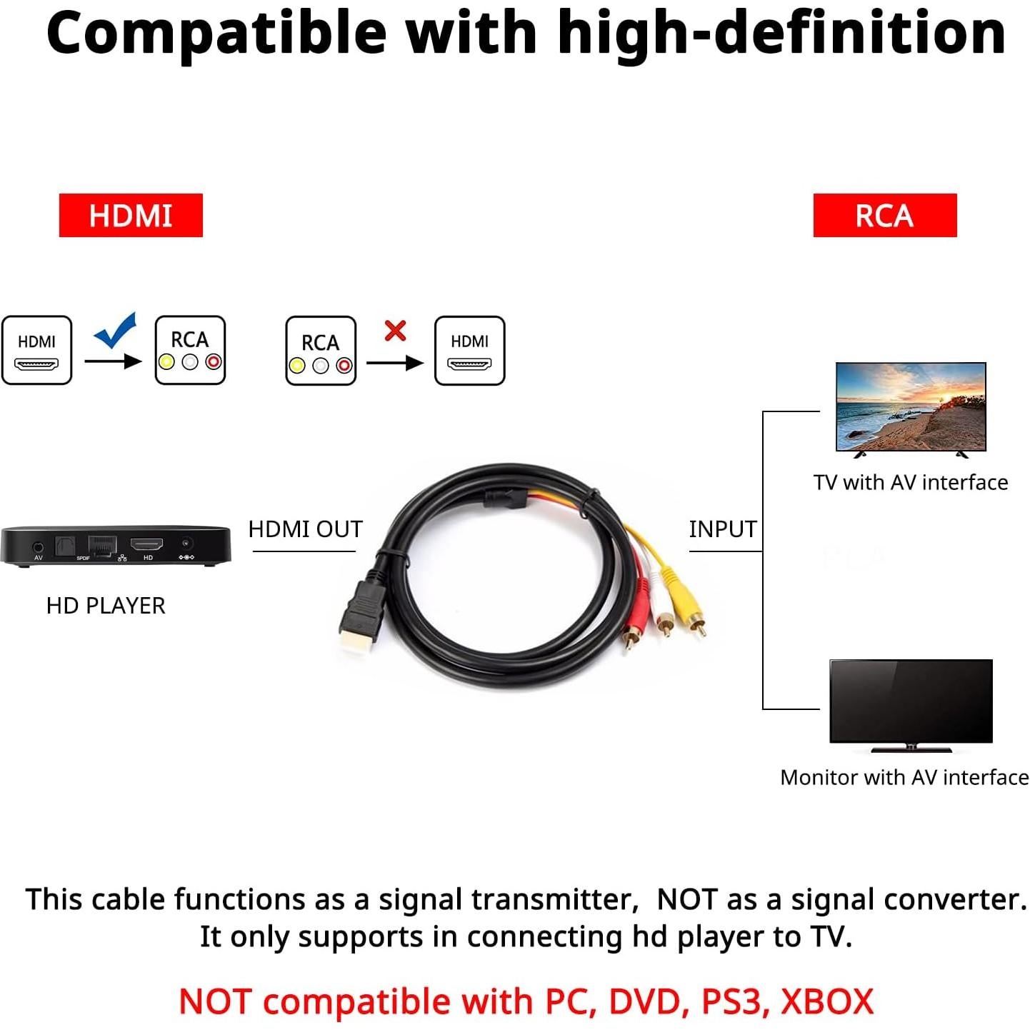 Cable HDMI a RCA 1.5m Aussen Macho a 3 RCA Video Audio