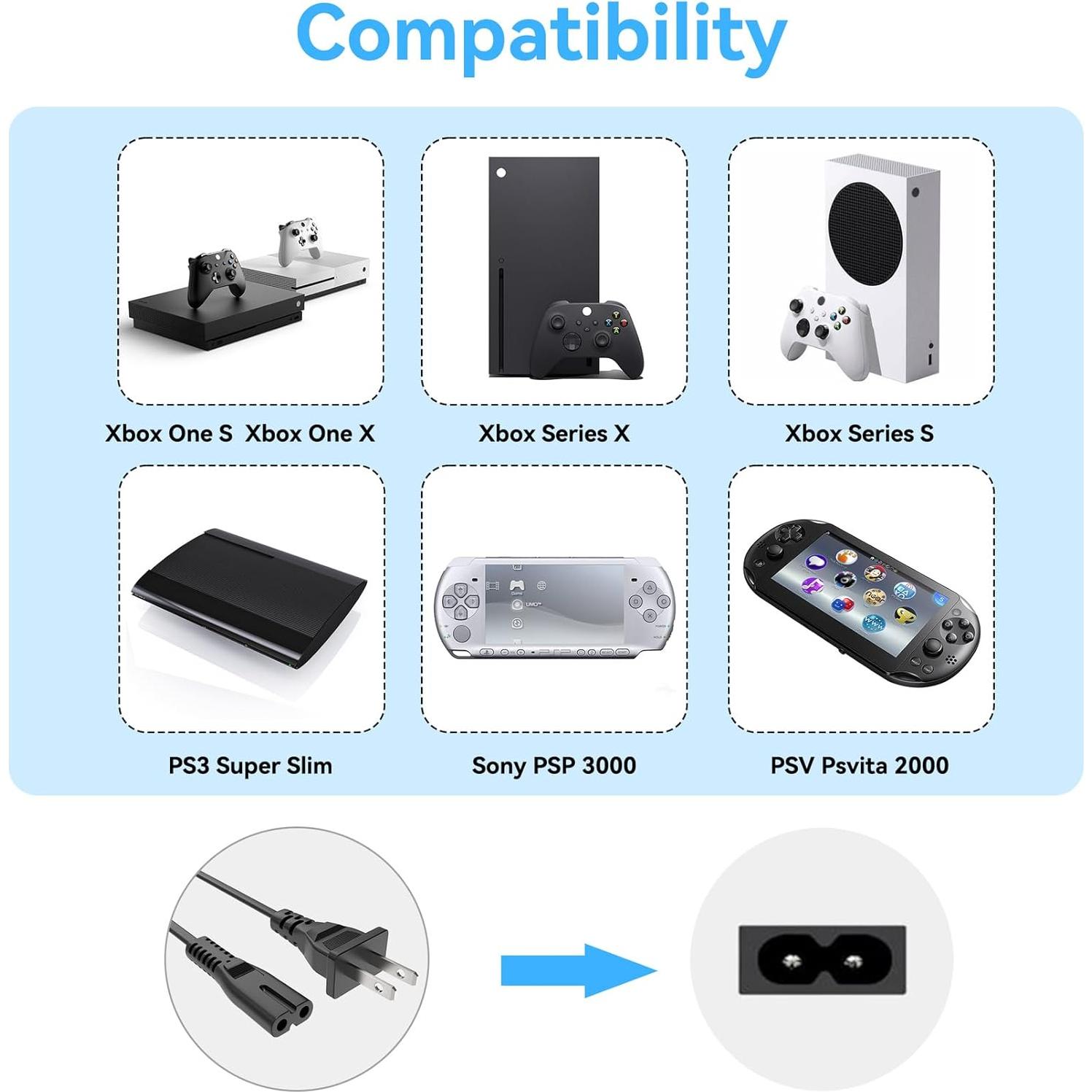 Cable de corriente CA para reproductor Panasonic DMR-EH69