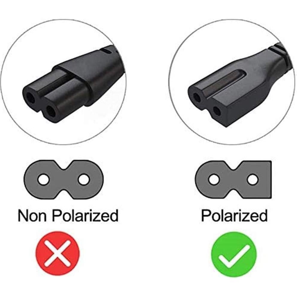 Cable de Enchufe CA SKKSource 1.83m para Reproductores Panasonic