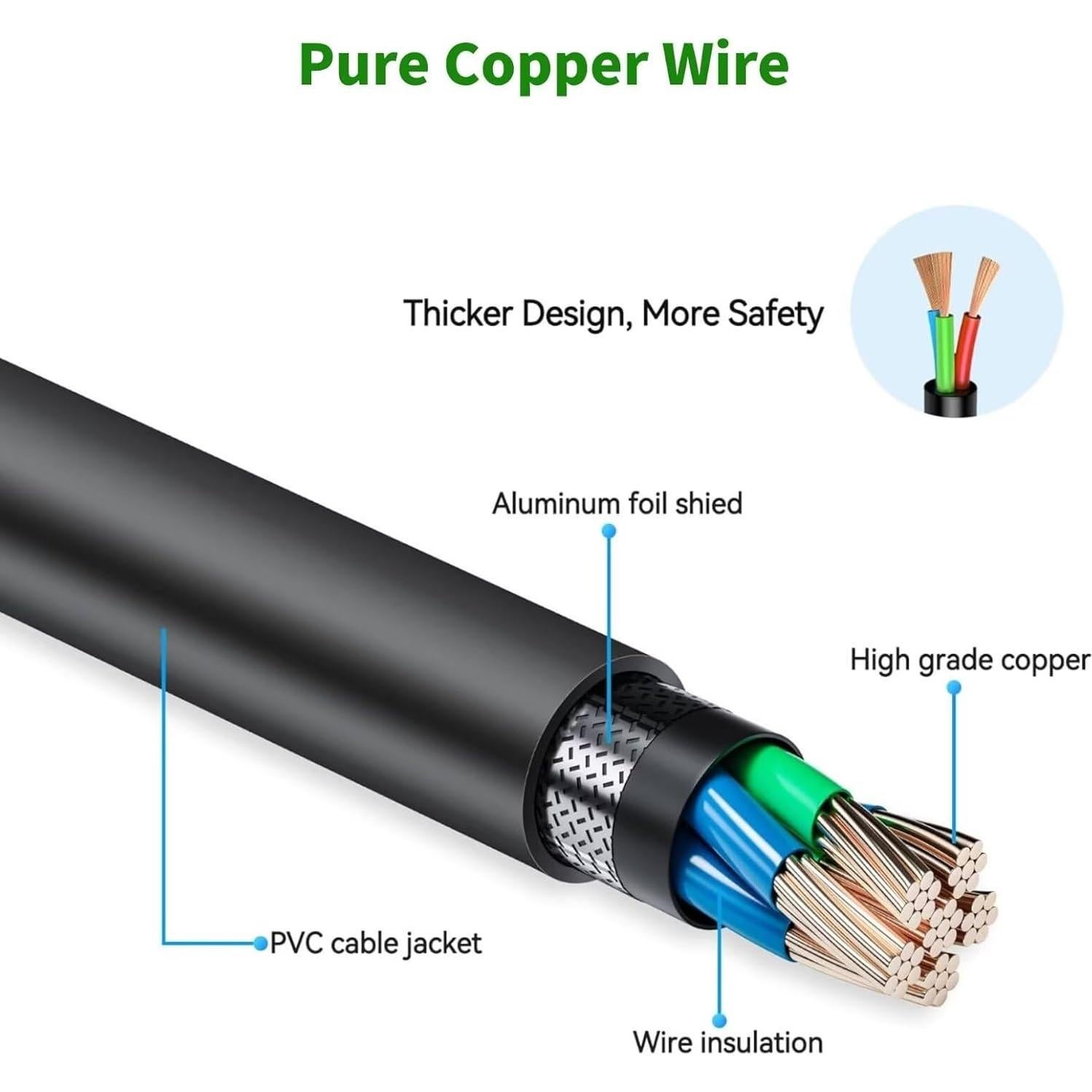Adaptador AC/DC Genérico 100-240V para Televisor Sansui AD-24U