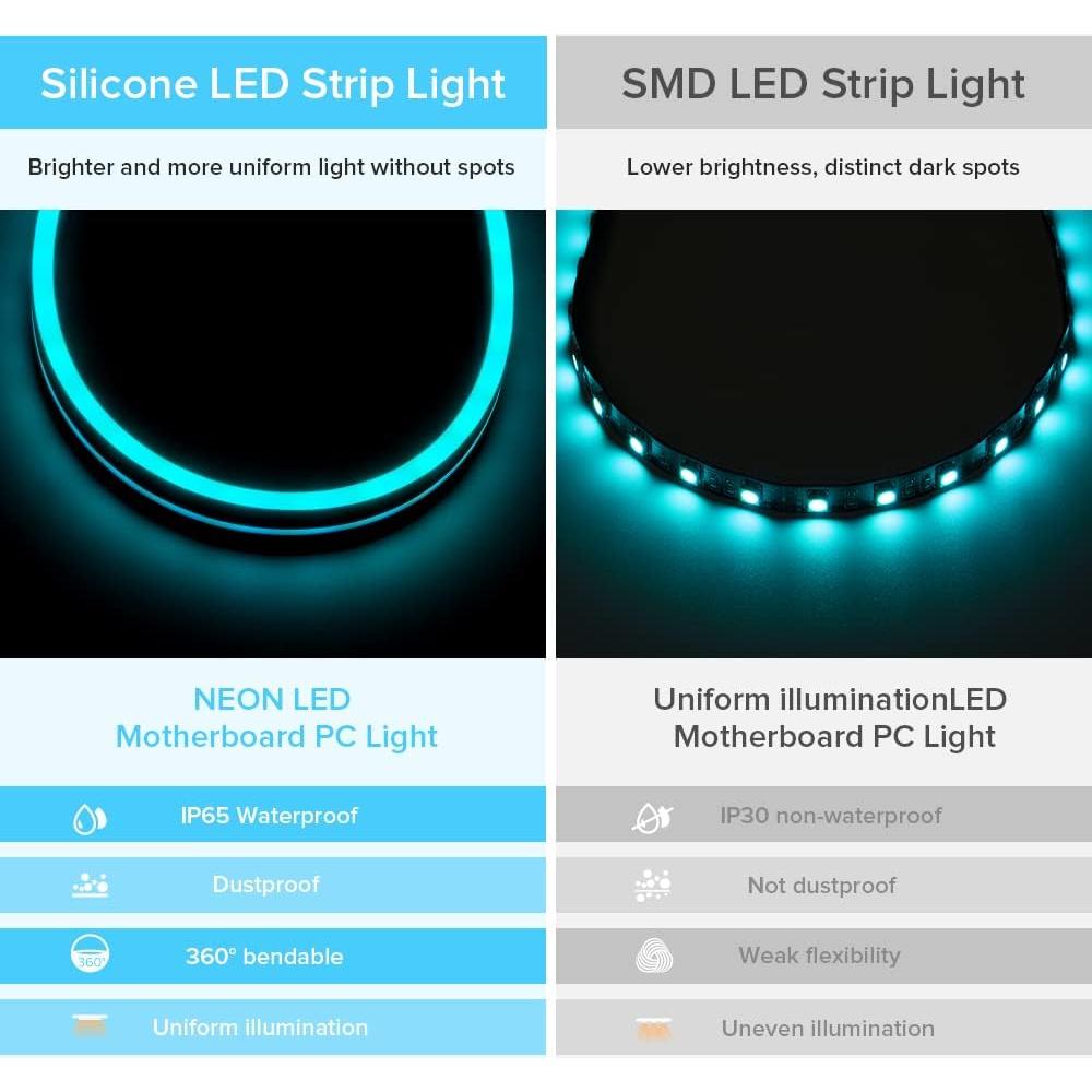 Tira LED RGB 50cm BTF-LIGHTING 12V 4PIN para PC