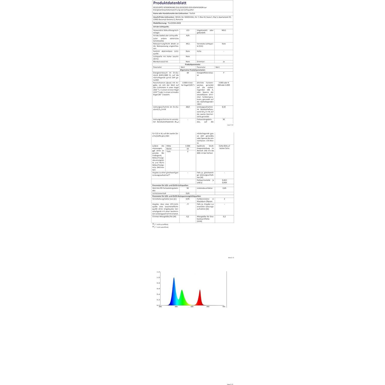 Tira de Luz LED COB 24V 5mm Blanca Cálida 3000K 5m 2000 LEDs