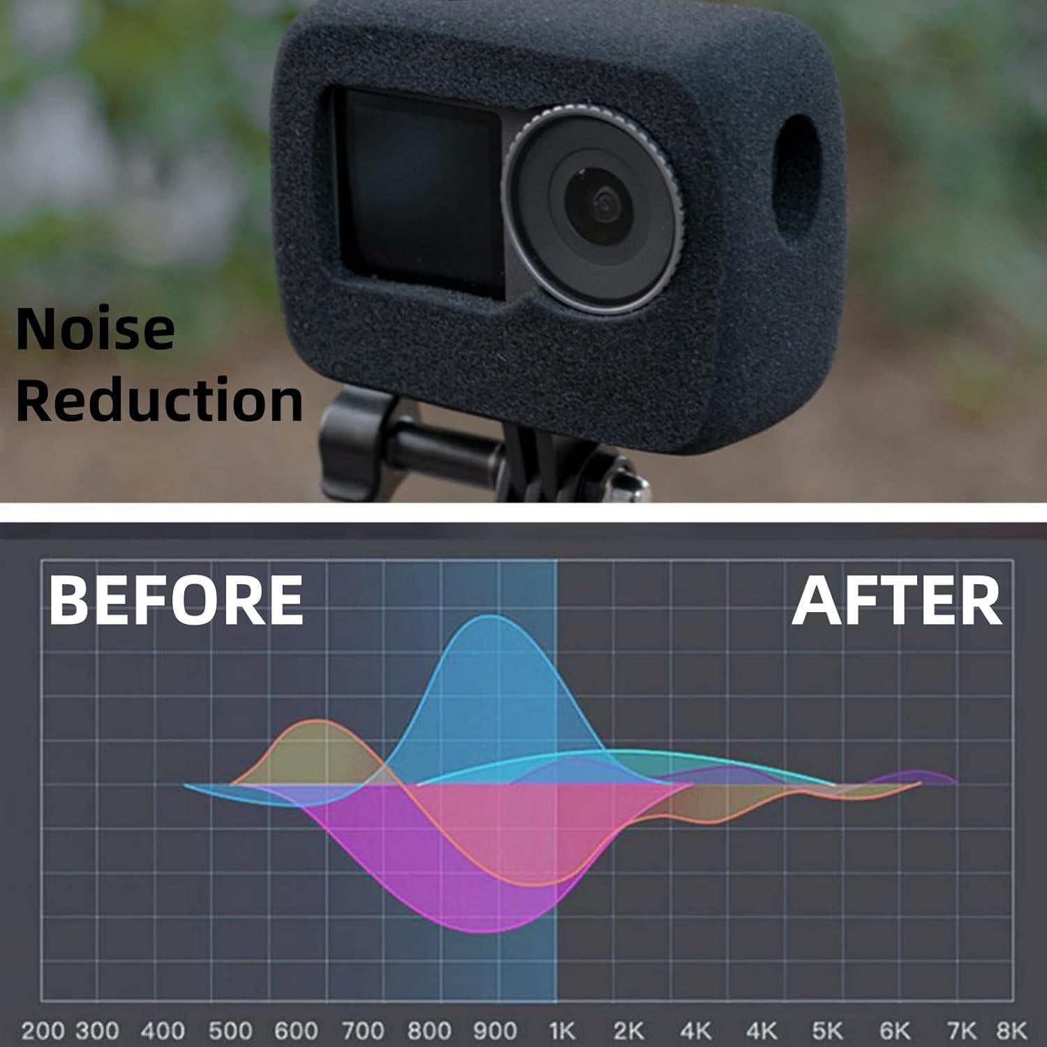 Cubierta Windslayer Genérica para DJI Osmo Action 5 Pro/4/3