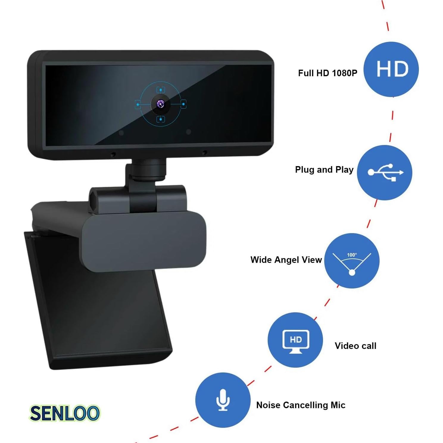Webcam Full HD 1080P SENLOO con Auto Enfoque y Micrófonos Dobles