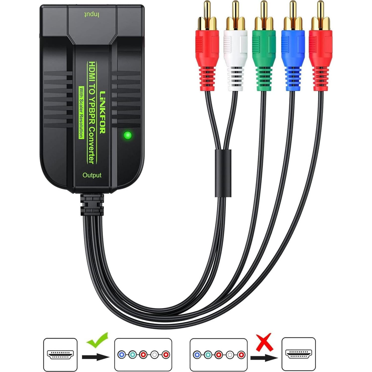 Convertidor HDMI a YPbPr 1080P LiNKFOR Adaptador 5RCA